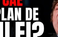 Economistas liberales advierten que el plan económico se